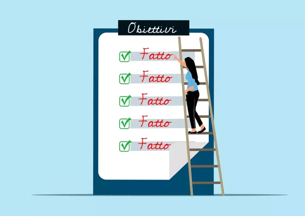 Obiettivi-Comunicazione