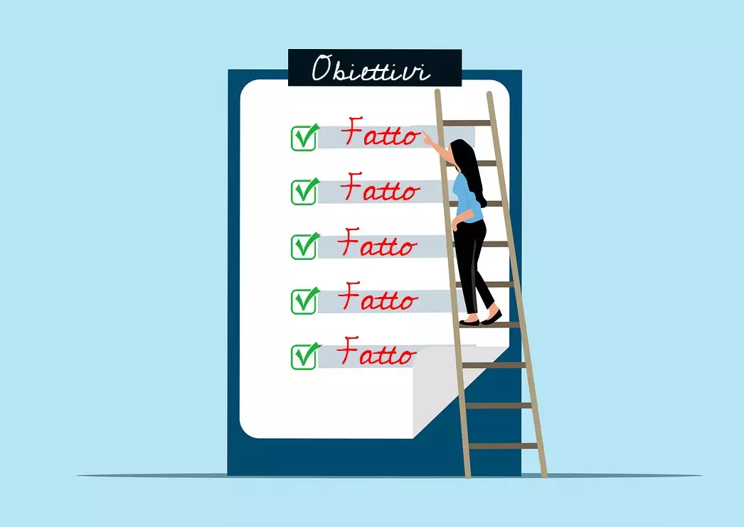 Obiettivi-Comunicazione