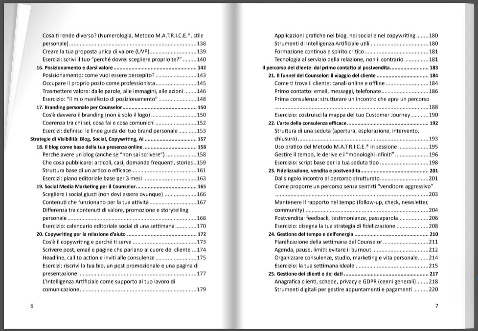 Mappa dei Talenti in Azione - Metodo Matrice