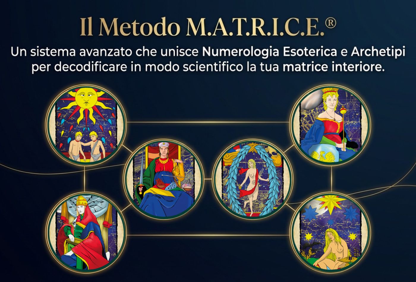 Mappa dei Talenti Lettura Mappa dei Talenti Lettura