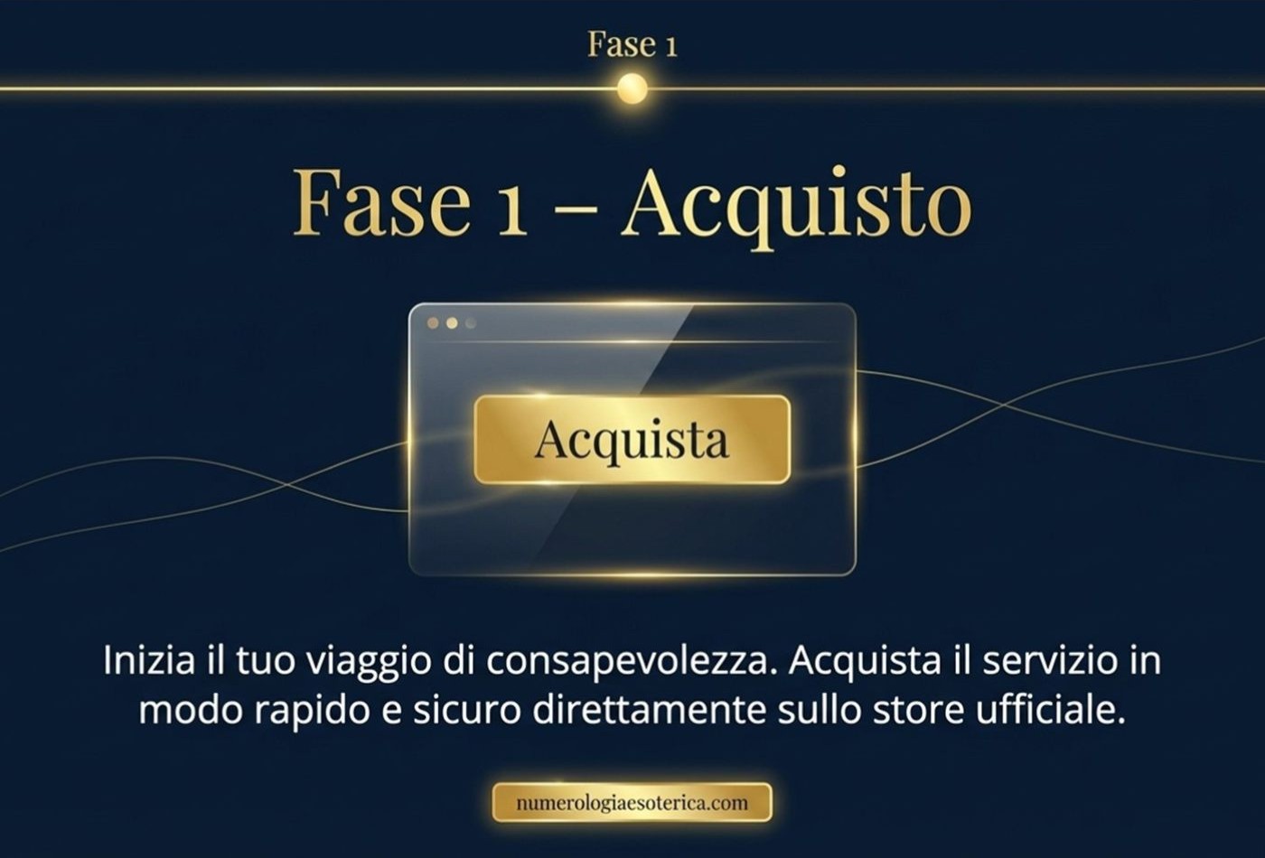 Mappa dei Talenti Lettura Mappa dei Talenti Lettura