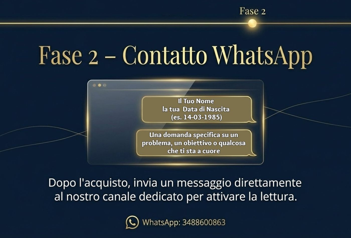 Mappa dei Talenti Lettura Mappa dei Talenti Lettura